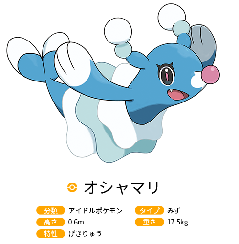 サン ムーン情報 新ポケモン編その14 ポケモンろーど2nd