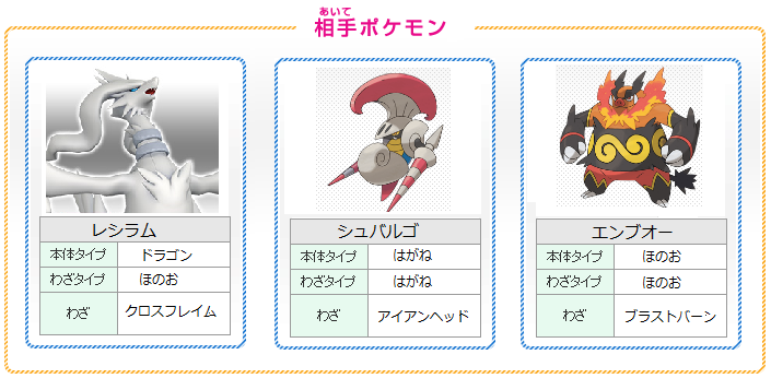エクストラキャンペーンフェス1弾編考察 ポケモンろーど2nd