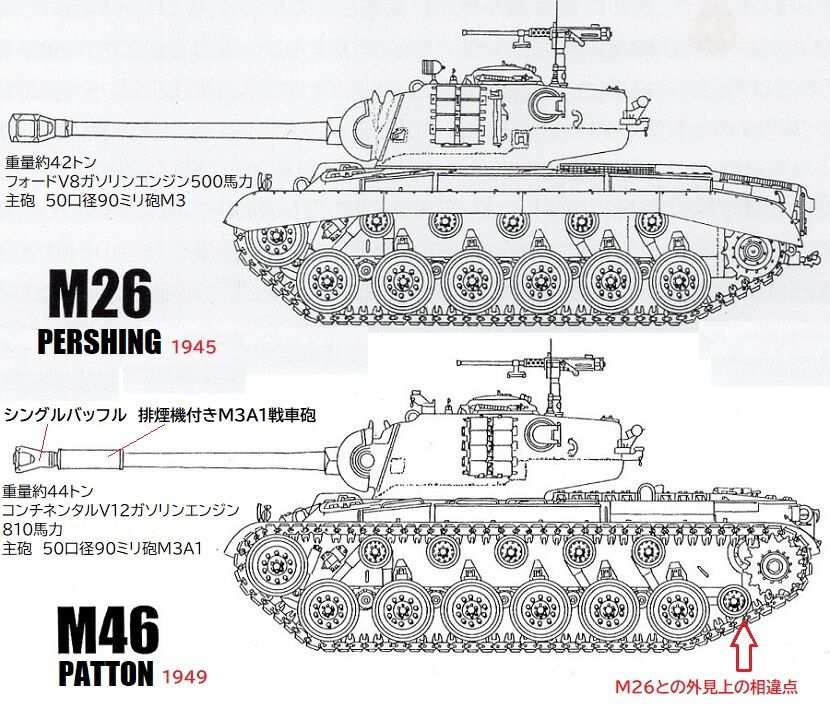 静岡教材（シズキョウ）1/30② : ぷらもった1960年代国産プラモ