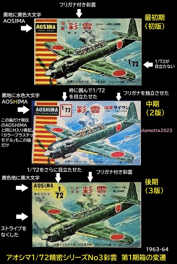 アオシマ1/72精密シリーズ① : ぷらもった1960年代国産プラモ