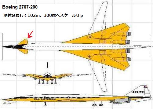 日本レベル（グンゼレベル） ボーイング2707 : ぷらもった1960年代国産