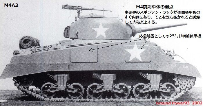 オオタキ M4シャーマン 再生③ : ぷらもった1960年代国産プラモ オオタキ M4シャーマン 再生③ : ぷらもった1960年代国産プラモ