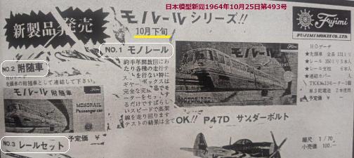 フジミ 東京モノレール 1/80 1964 : ぷらもった1960年代国産 フジミ 東京モノレール 1/80 1964 : ぷらもった1960年代国産