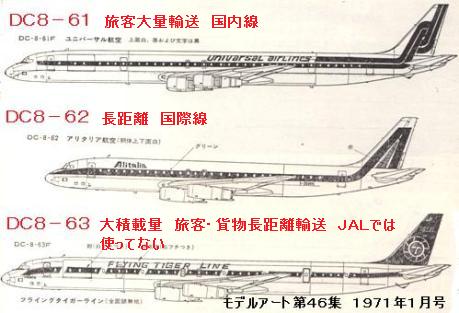 希少 NITTO 日東 DC-8 SUPER 62 日航 マクダネル ダグラス 1