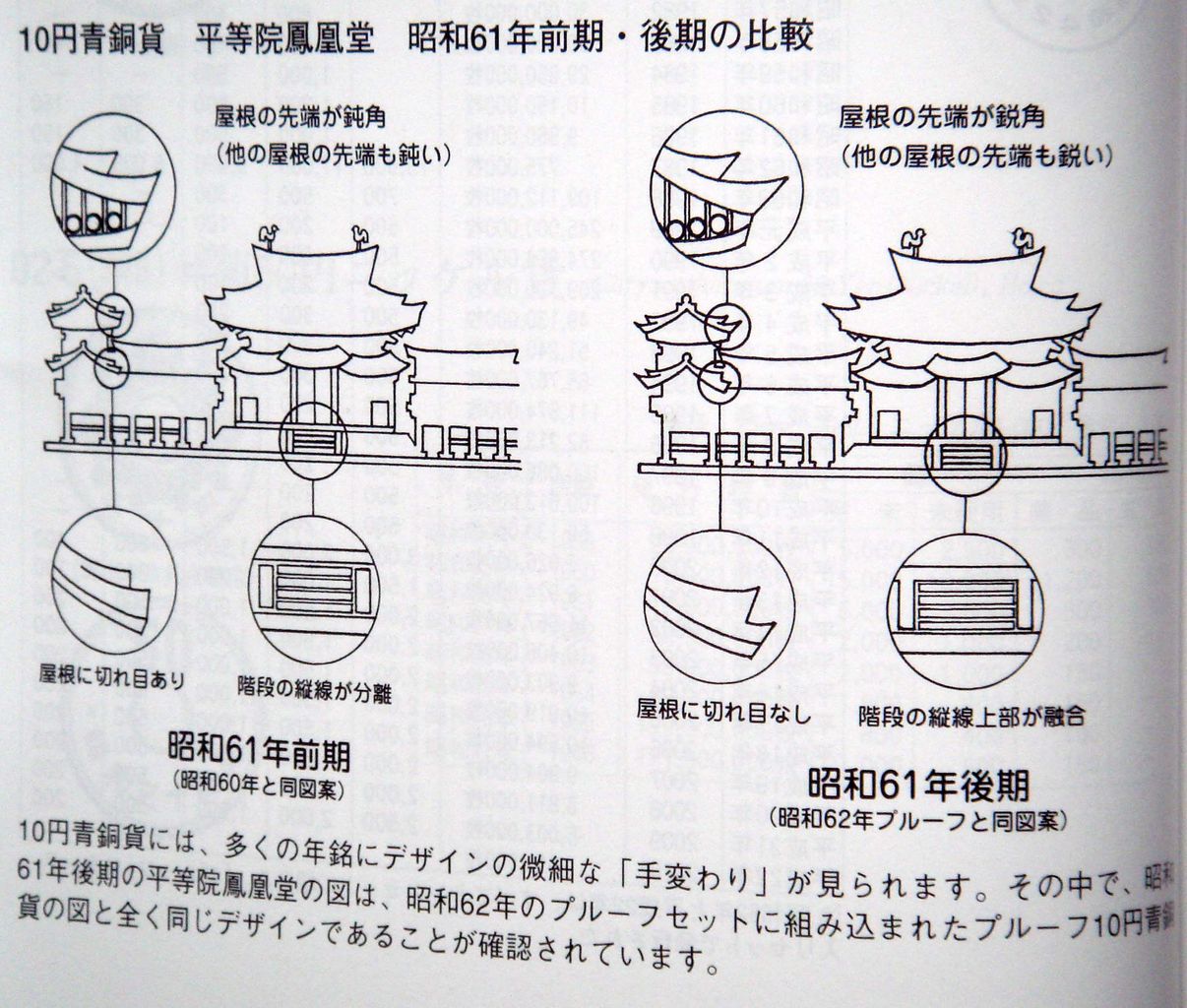 手変わり品の拘り 拘っていること 手変わり品の拘り 拘っていること