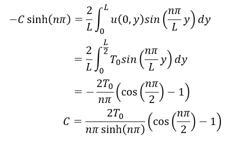 楕円型偏微分方程式
