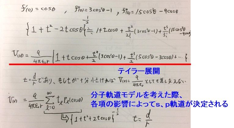 プラズマ物性研究室ブログ／東京電機大学電子システム工学科