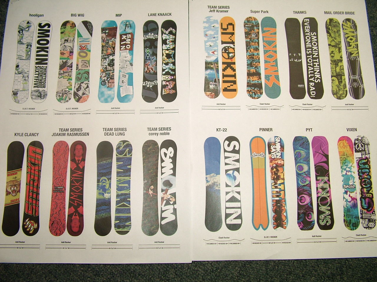 Burton スノーボード Marvelデザイン 2016年モデル　80㎝ Burton スノーボード Marvelデザイン 2016年モデル 80㎝ DEATH LABEL