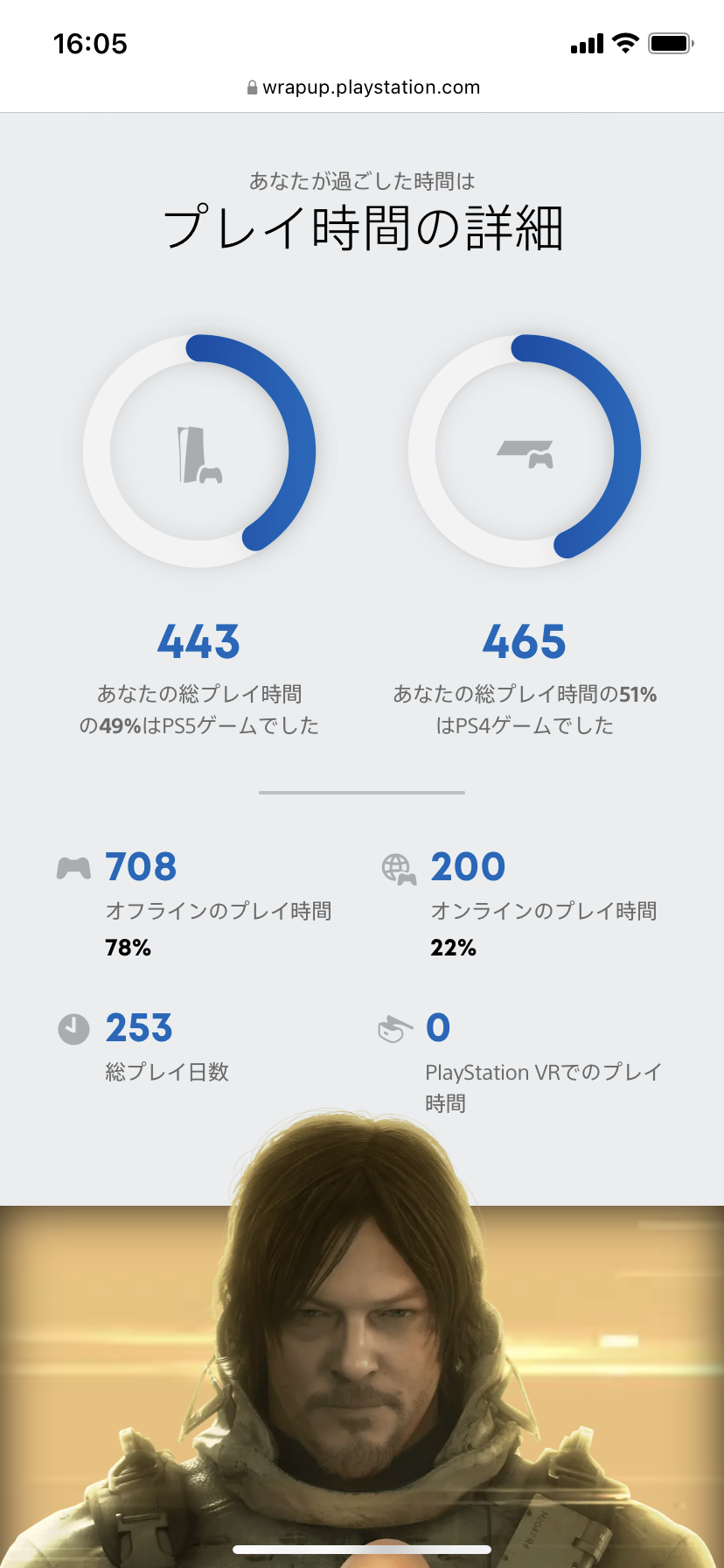 ソニーがやたさんの21年を教えてくれました ゲームのまな板
