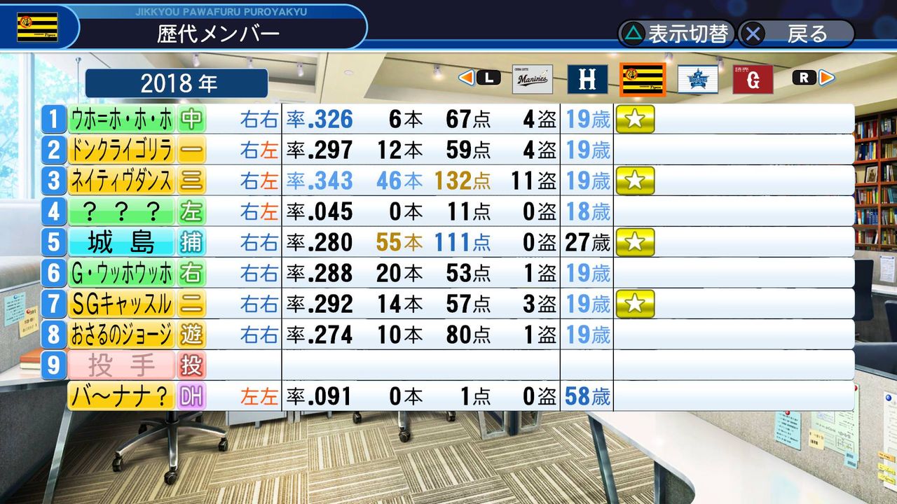 パワプロペナント 平成5872368964858年の阪神打線と2018阪神投手陣で