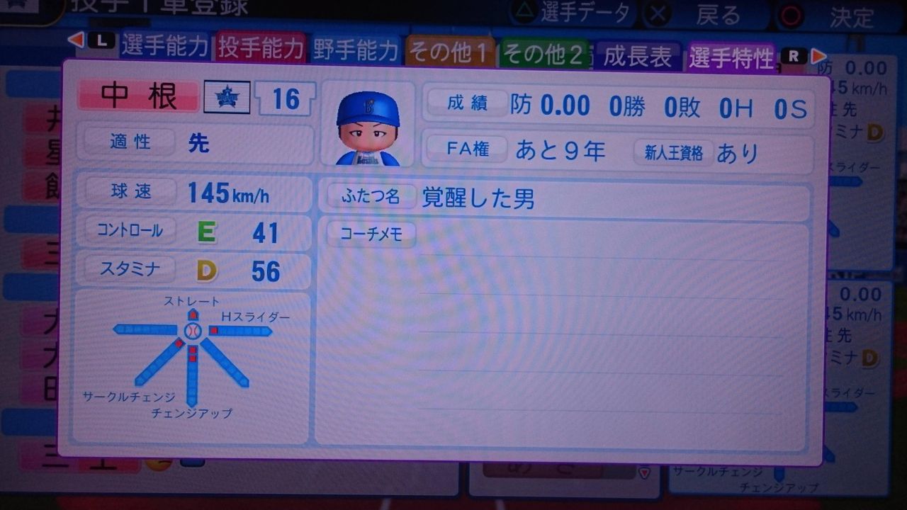 パワプロ16ペナントで選手が覚醒するアイテム使ったんだが 野球猫びいき