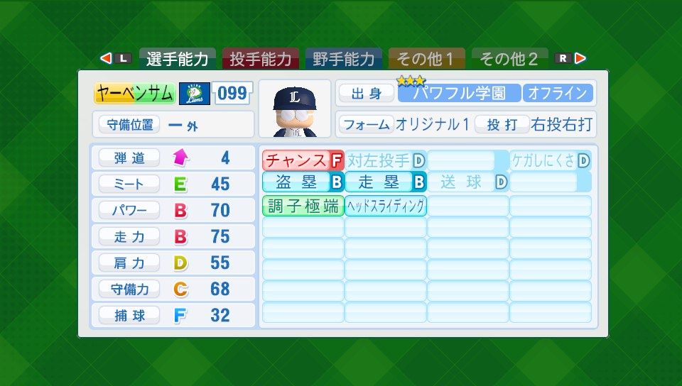 速報 パワフルズ ヤーベン ディヤンスを獲得へ 野球猫びいき