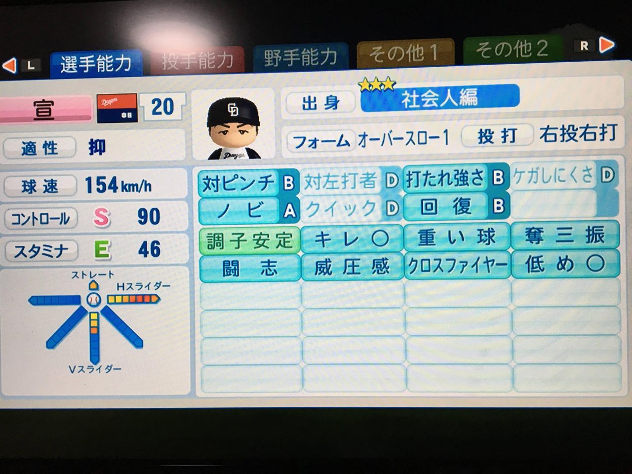 パワプロで宣銅烈作ったンゴ 野球猫びいき