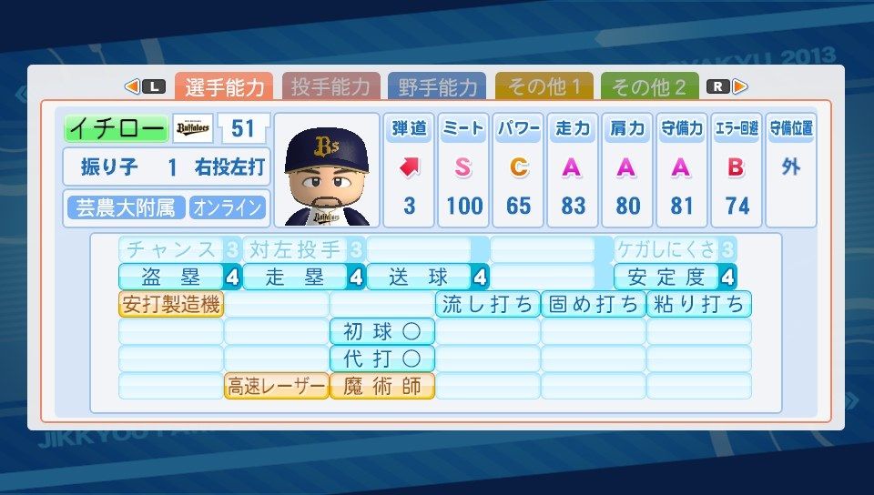 全盛期のイチローをパワプロで再現するとしたら 野球猫びいき