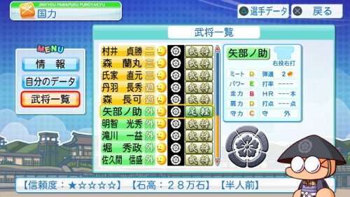 野球猫びいき 【パワプロ】矢部と亀田だったらどっちが好き？