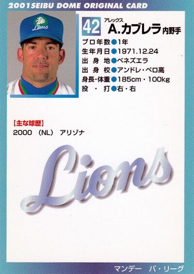 野球猫びいき カブレラ 野球猫びいき カブレラ