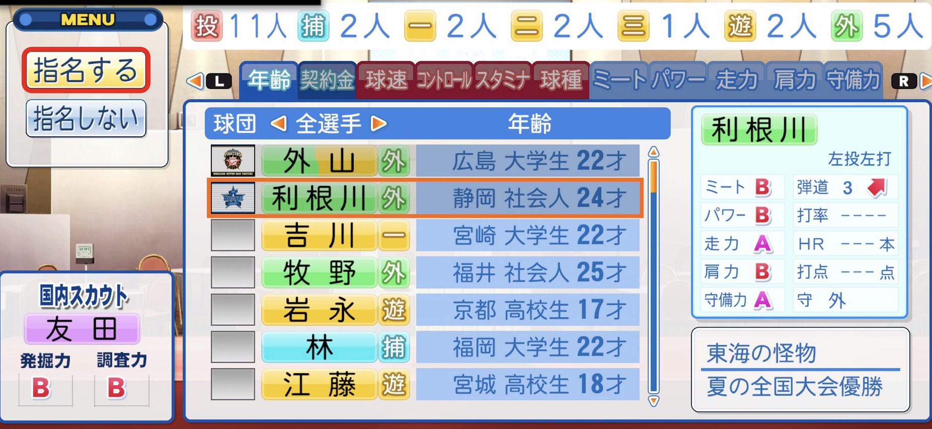 パワプロのペナントやってたら怪物が2人もきた 野球猫びいき
