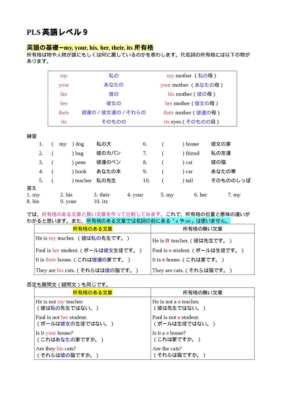英語の基礎 My Your His Her Their Its 所有格 パトンランゲージスクールのブログ 英語の基礎 My Your His Her Their Its 所有格 パトンランゲージスクールのブログ