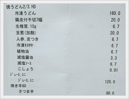 ɱ¡¿©¡¡¾Æ¤¤¦¤É¤óÀ®Ê¬É½