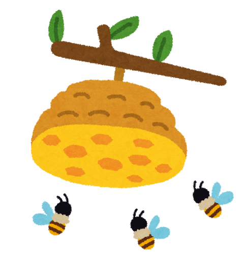 画像 ダミーの蜂の巣を釣るしておくとかなりの効果がある模様wwww 画像 ダミーの蜂の巣を釣るしておくとかなりの効果がある模様wwww