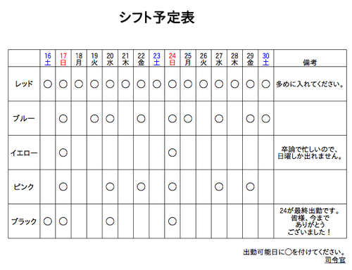 37cf5b9f