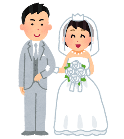 wedding_couple_young