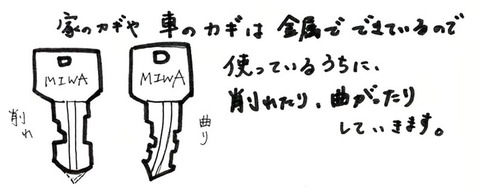 早めの合鍵作製のススメ1