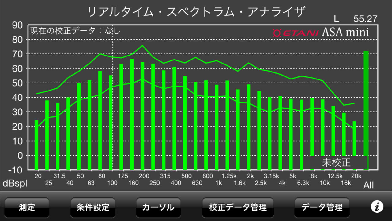 PA入門マニュアル(基本編) 2016年5月作成 : PMC祭ん PAまとめ