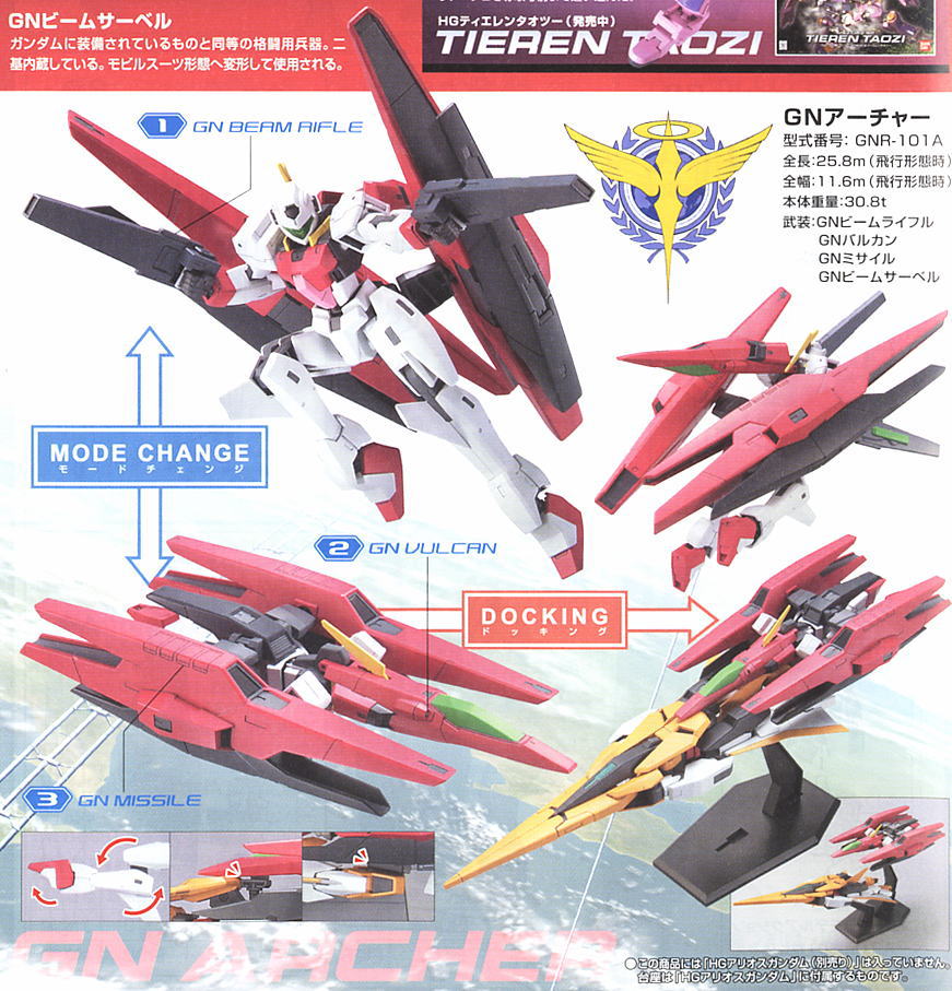 HG 1/144 GNR-101A GNアーチャー (機動戦士ガンダム00) 2mvetro Amazon | HG 1/144 GNR-101A GNアーチャー (機動戦士ガンダム00
