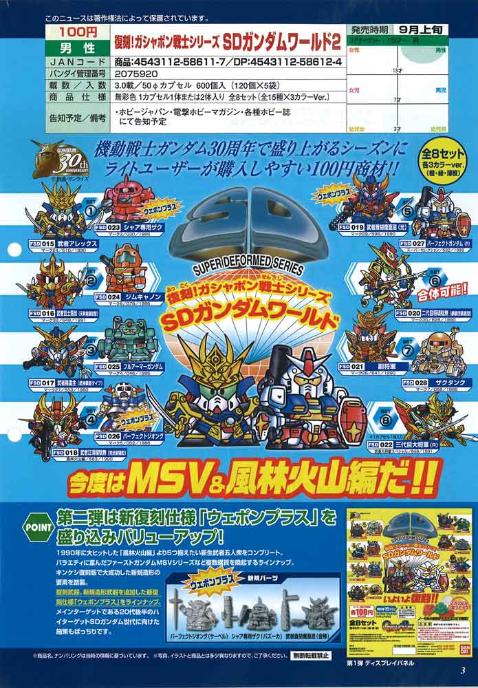 ♯Fif08Iz復刻ガシャポン戦士シリーズSDガンダムワールド2全14種 復刻！ガシャポン戦士シリーズ SDガンダムワールド 【バンダイ】