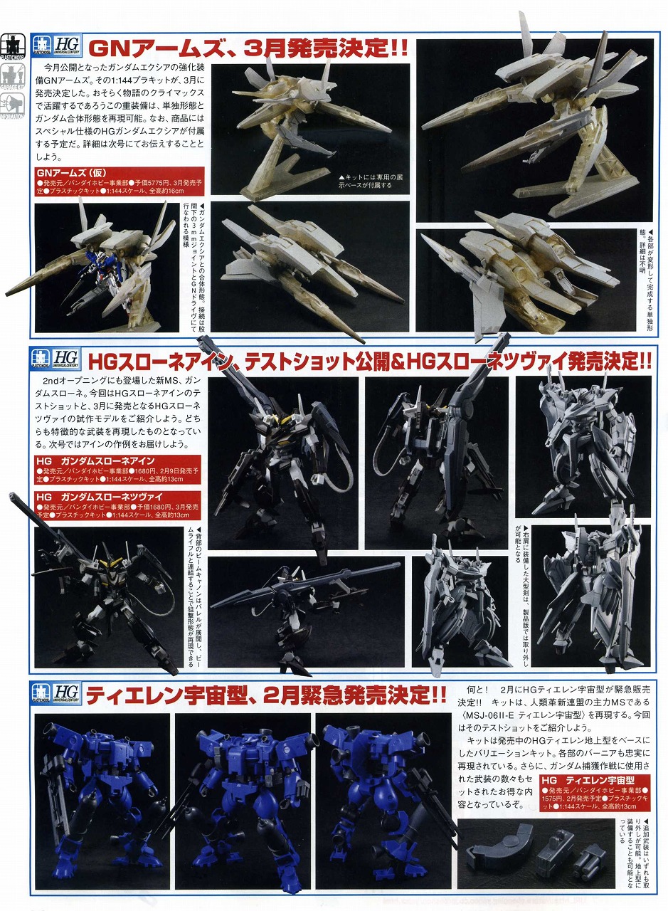 ガンダムスローネ アイン ツヴァイ ドライ ver.Ⅲ : さわ＠一撃