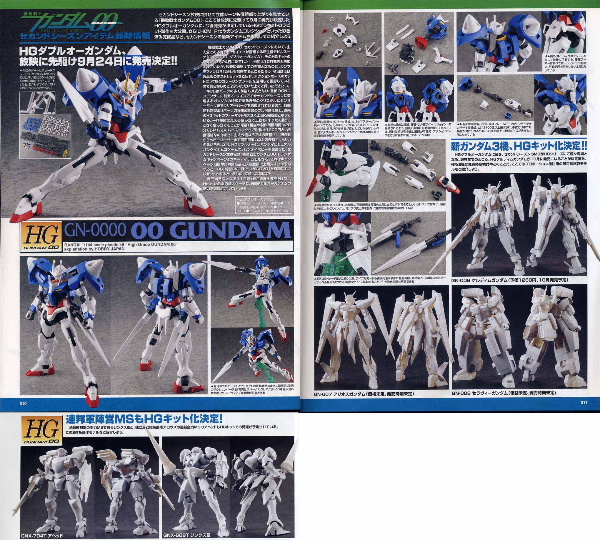 GNX-604T ADVANCED GN-X : さわ＠一撃離脱Blog