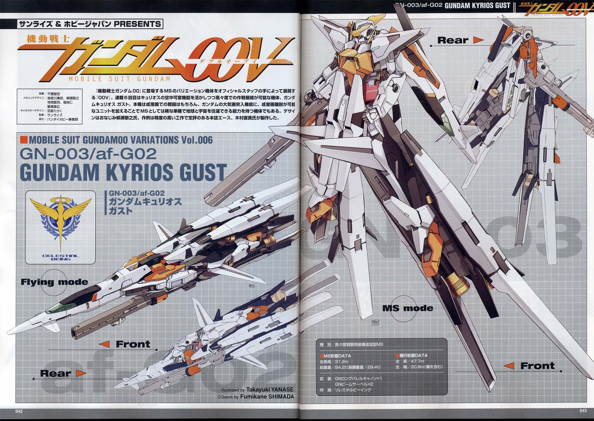 Hg 1 144gn X ジンクス さわ 一撃離脱blog
