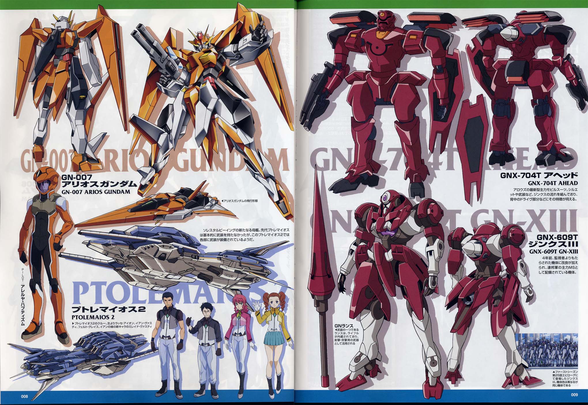 GNX-604T Advanced GN-X | The Gundam Wiki | Fandom