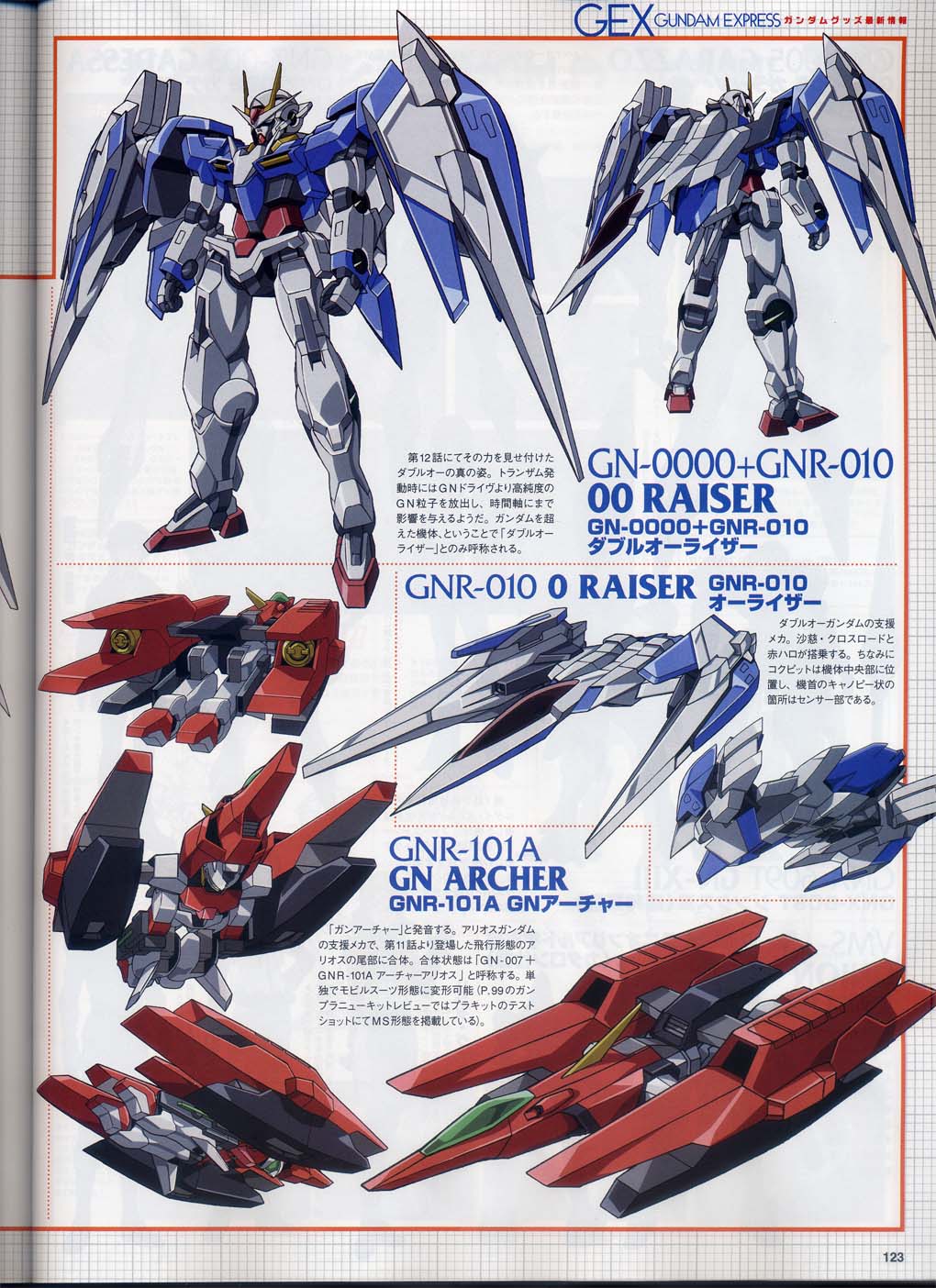 HG ダブルオー+スサノオ+ヴァーチェ+セラフィム+GNアーチャー 新品 . IMG_3852-2-aspect-ratio-750-