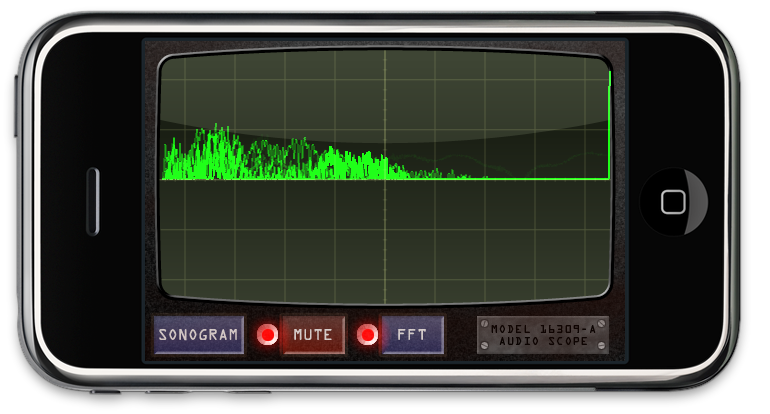 Iphone 開発 Ipad 開発 Auriotouch サンプルプログラム解析 1 Iphoneアプリ開発と留学