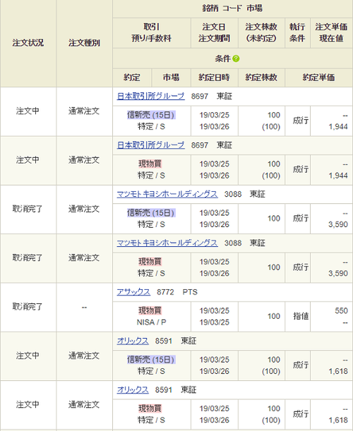 3月株主優待クロス取引