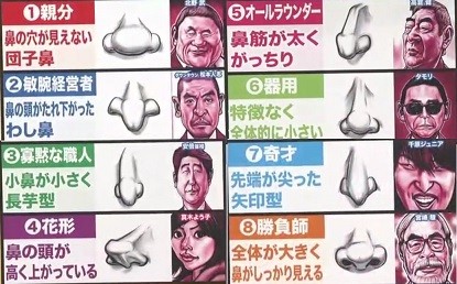 お絵かきニュースまとめ 絵の上手い下手は 性格の問題 1 閲覧注意 お絵かきニュースまとめ 絵の上手い下手は 性格の問題 1 閲覧注意