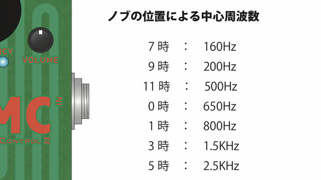 迅速な対応で商品をお届け致します E.W.S. BMC2 ベースミッドコントロール2 器材 迅速な対応で商品をお届け致します E.W.S. BMC2 ベースミッドコントロール2 器材