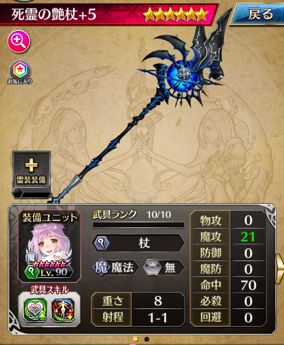 その他便利ギア一覧表 略必須 千年食堂 By ファントムオブキル