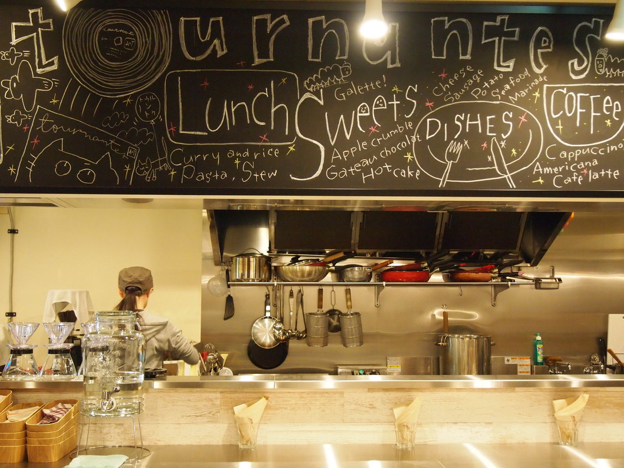 トゥルノントゥ Tournantes Today Is A Gooday フォトグラファー 忠地七緒のブログ