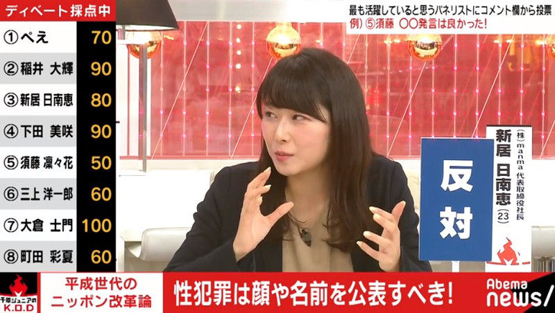 政治アイドル 町田彩夏 性犯罪の再犯率を下げるためにも 顔や名前を公表すべき Pocochan通信