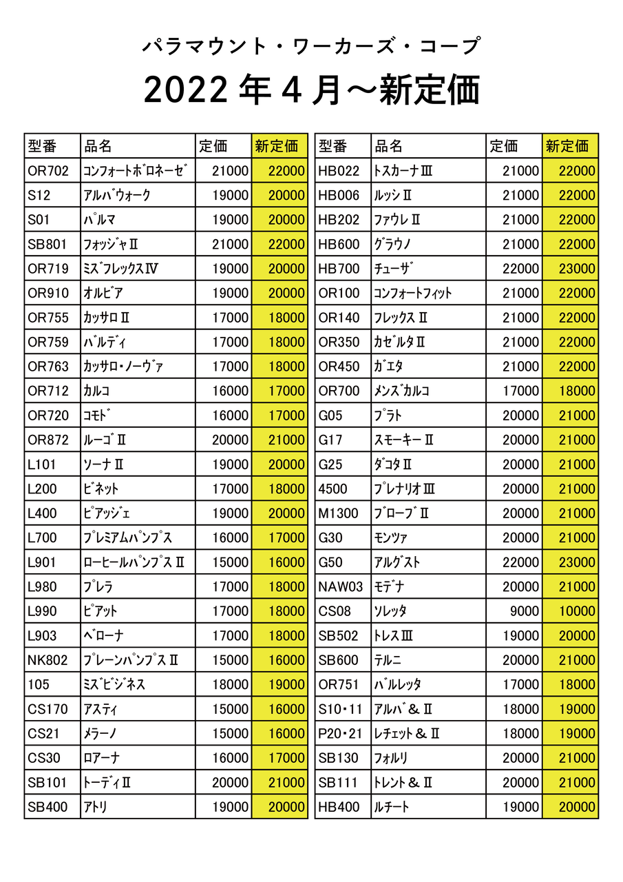 202204新価格