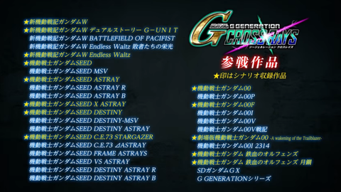 Gジェネ