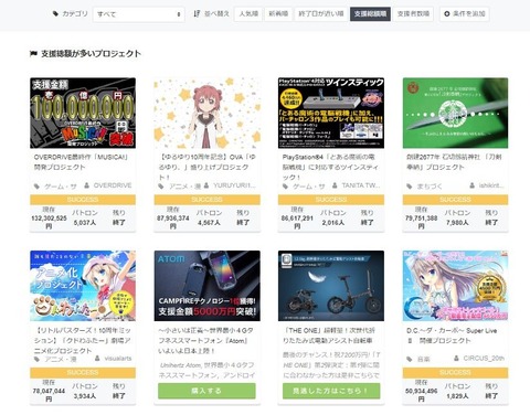 ＤＣＳＬⅡ支援終了