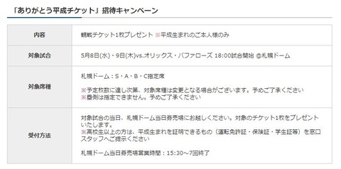 キャプチャ