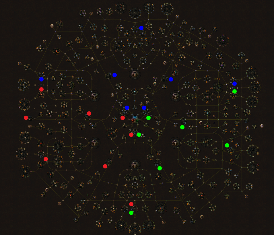 個人的PoEめも : Threshold Jewelsまとめ
