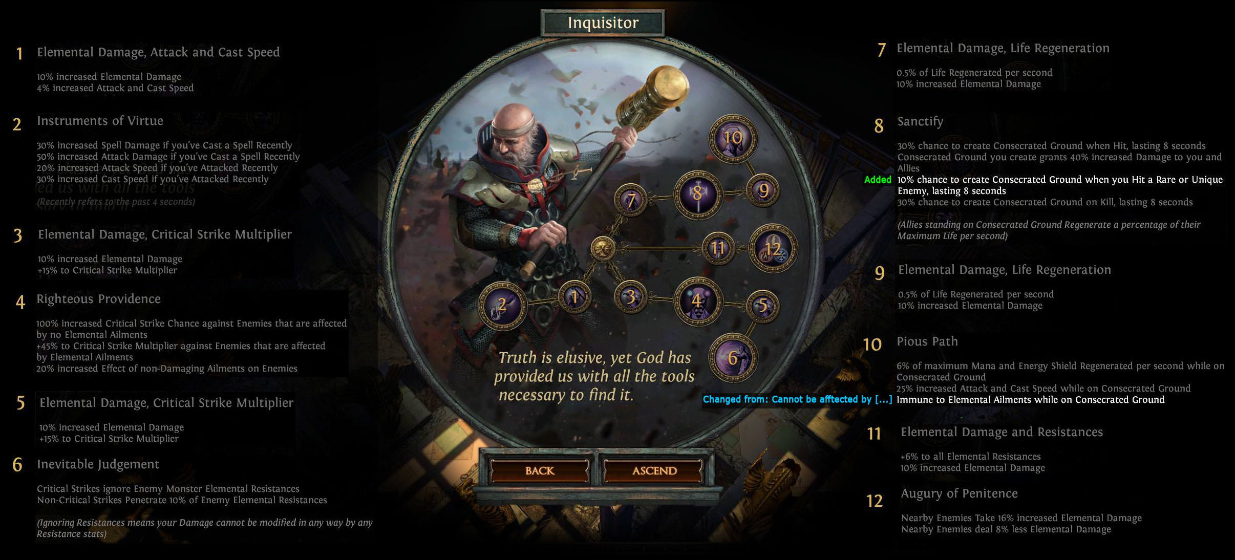 Угнетатель пое карта