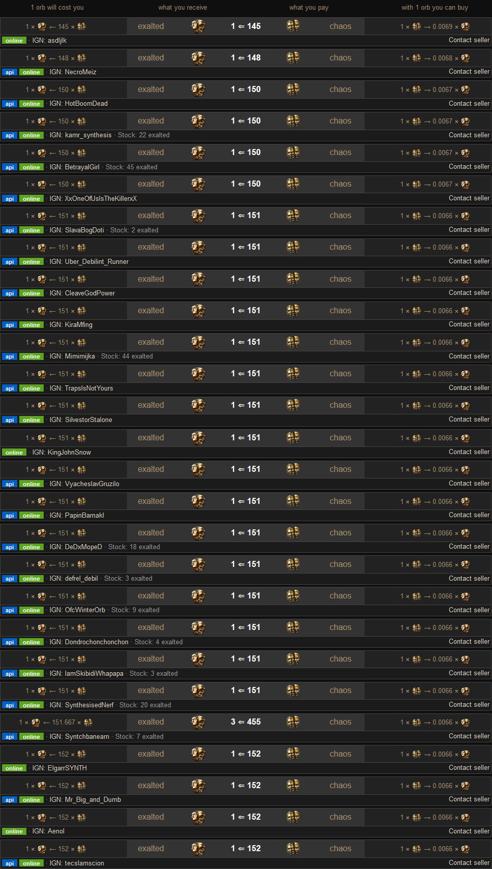 トレードのコツ的な話 個人的poeめも 仮