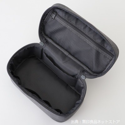 無印の新製品ポーチはやっぱり無印にぴったり アナベルにかこまれて Powered By ライブドアブログ 無印の新製品ポーチはやっぱり無印にぴったり アナベルにかこまれて Powered By ライブドアブログ